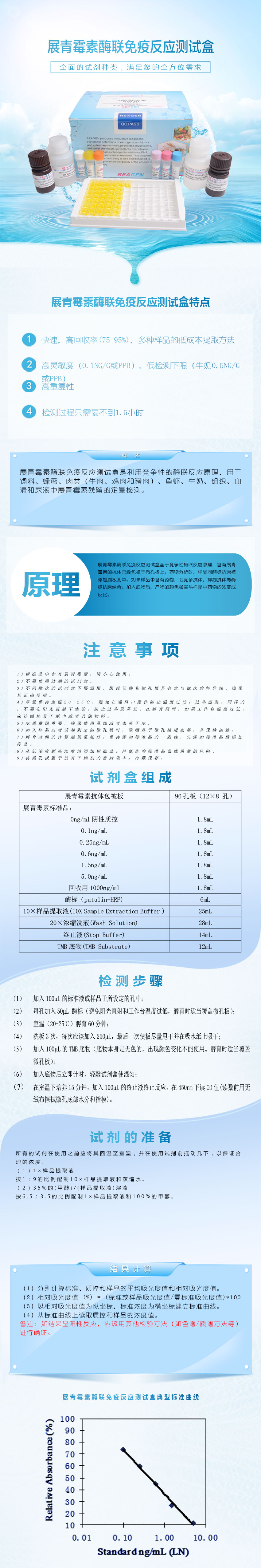 試劑盒|產(chǎn)品檢測(cè)試劑盒|代理品牌 試劑盒|產(chǎn)品檢測(cè)試劑盒|代理品牌