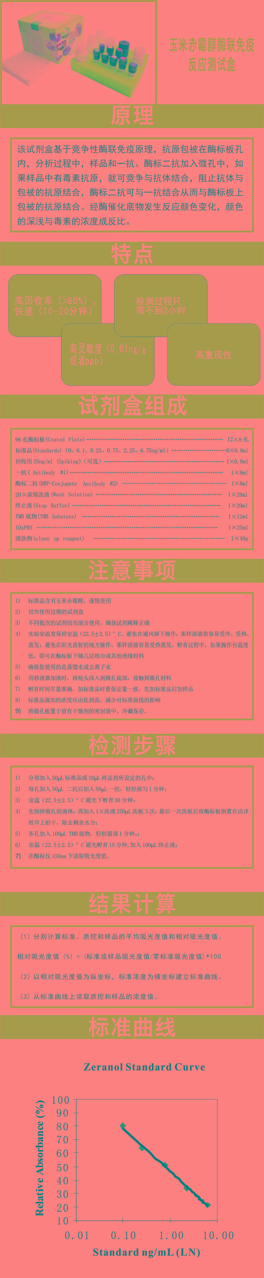 試劑盒|產(chǎn)品檢測(cè)試劑盒|代理品牌 試劑盒|產(chǎn)品檢測(cè)試劑盒|代理品牌