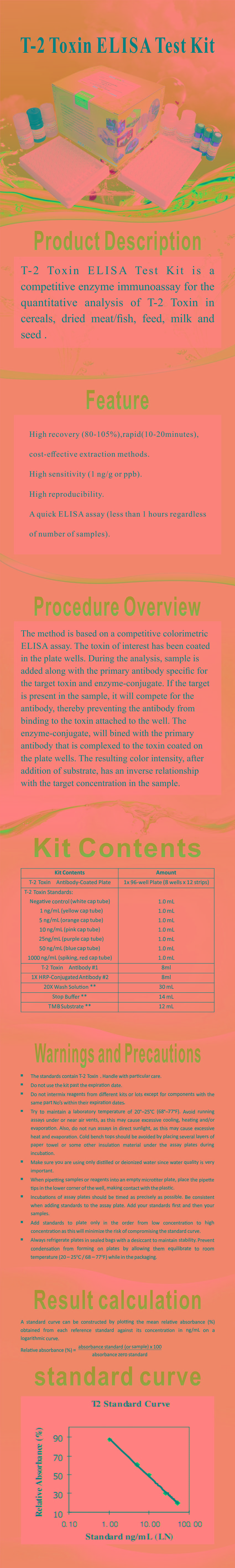 試劑盒|產(chǎn)品檢測試劑盒|代理品牌