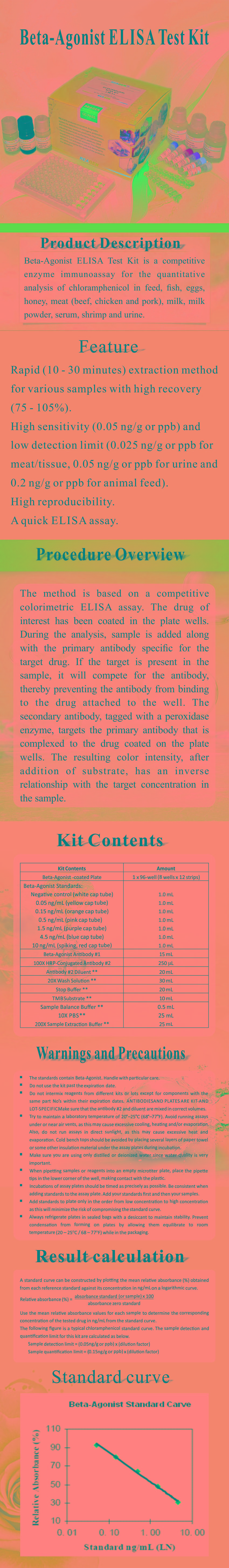 試劑盒|產品檢測試劑盒|代理品牌 試劑盒|產品檢測試劑盒|代理品牌