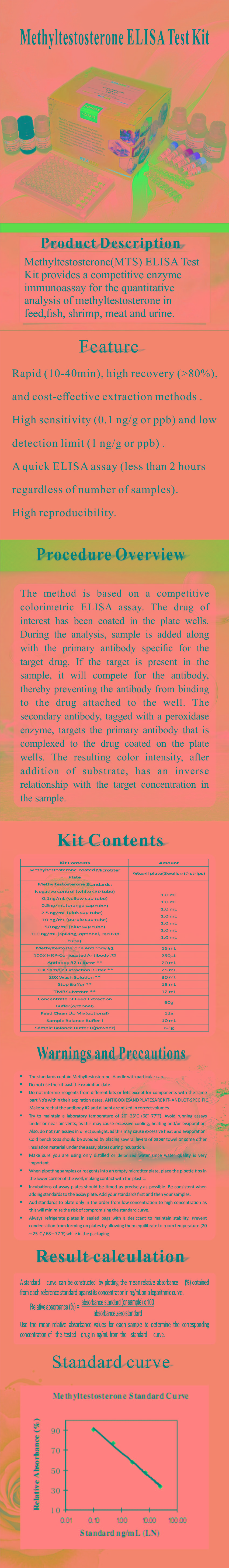 試劑盒|產(chǎn)品檢測(cè)試劑盒|代理品牌 試劑盒|產(chǎn)品檢測(cè)試劑盒|代理品牌