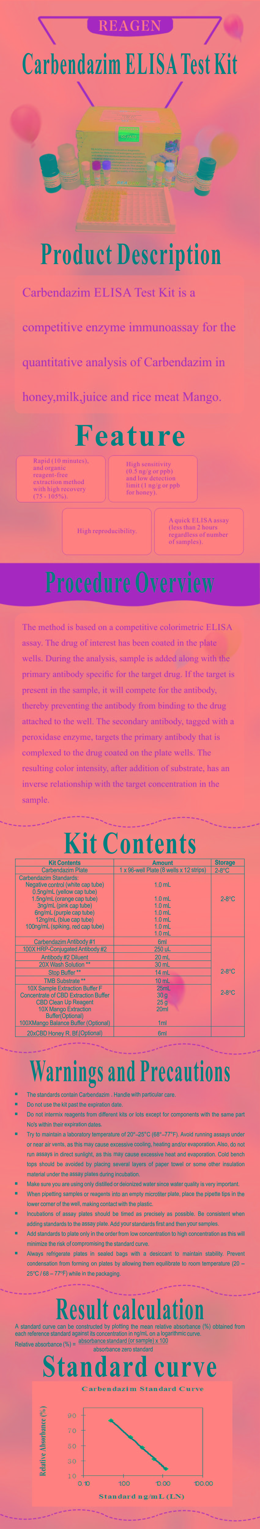 試劑盒|產(chǎn)品檢測(cè)試劑盒|代理品牌 試劑盒|產(chǎn)品檢測(cè)試劑盒|代理品牌