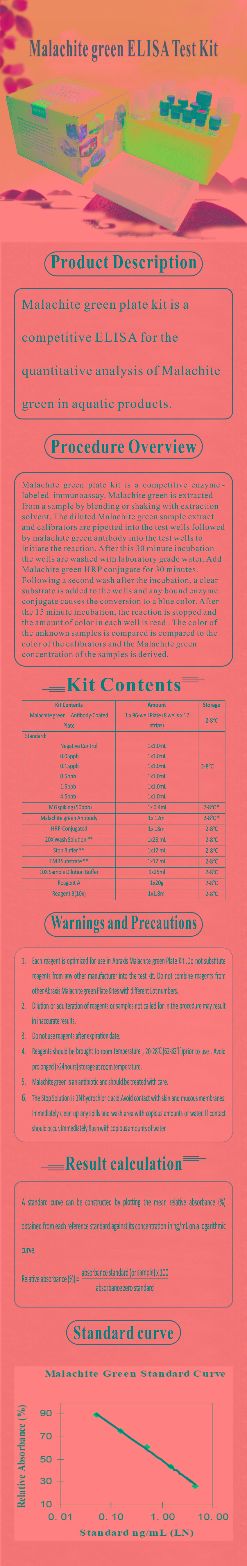 試劑盒|產(chǎn)品檢測試劑盒|代理品牌