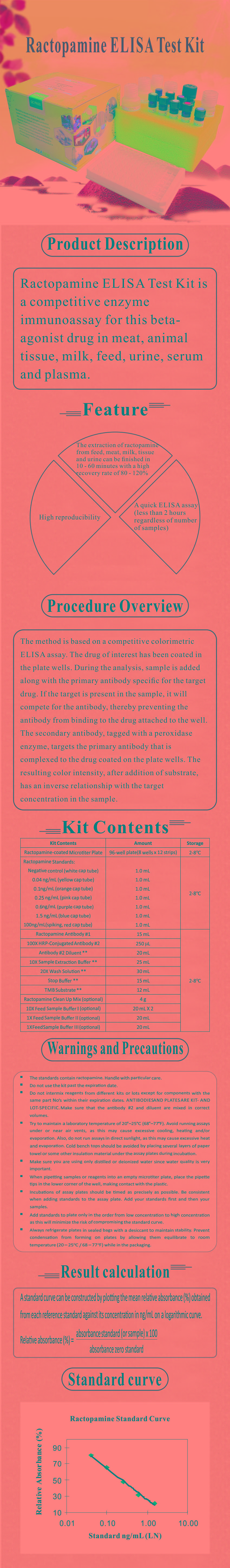 試劑盒|產(chǎn)品檢測(cè)試劑盒|代理品牌 試劑盒|產(chǎn)品檢測(cè)試劑盒|代理品牌