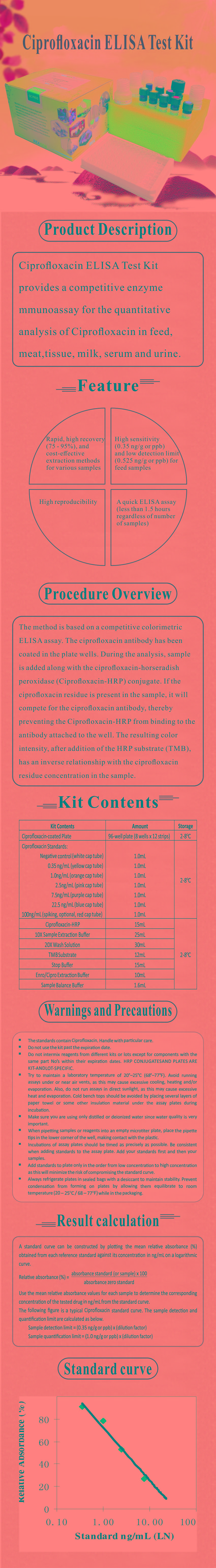 試劑盒|產(chǎn)品檢測(cè)試劑盒|代理品牌 試劑盒|產(chǎn)品檢測(cè)試劑盒|代理品牌
