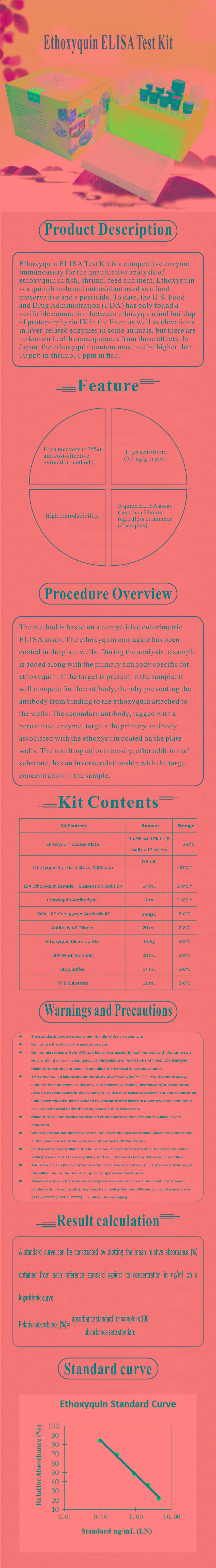 試劑盒|產(chǎn)品檢測試劑盒|代理品牌 試劑盒|產(chǎn)品檢測試劑盒|代理品牌