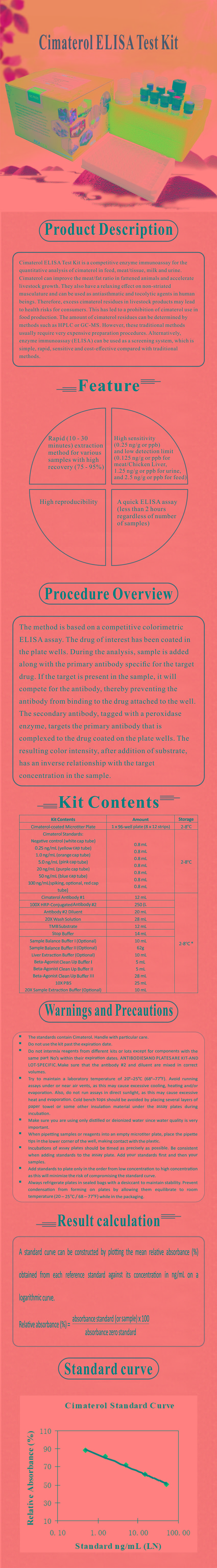 試劑盒|產(chǎn)品檢測試劑盒|代理品牌 試劑盒|產(chǎn)品檢測試劑盒|代理品牌