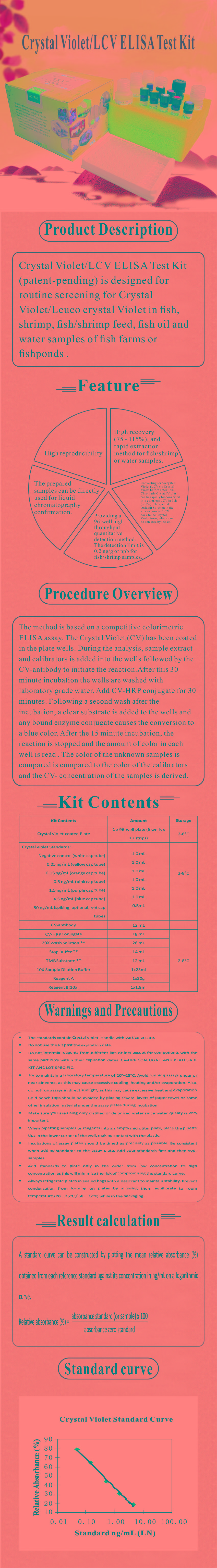 試劑盒|產(chǎn)品檢測試劑盒|代理品牌 試劑盒|產(chǎn)品檢測試劑盒|代理品牌