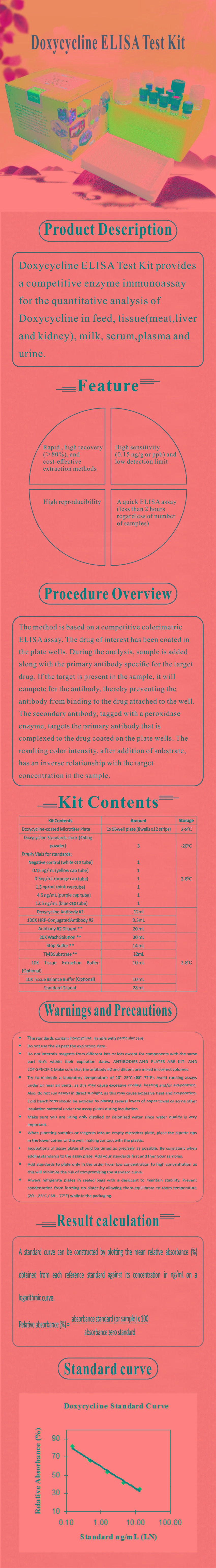 試劑盒|產(chǎn)品檢測(cè)試劑盒|代理品牌 試劑盒|產(chǎn)品檢測(cè)試劑盒|代理品牌