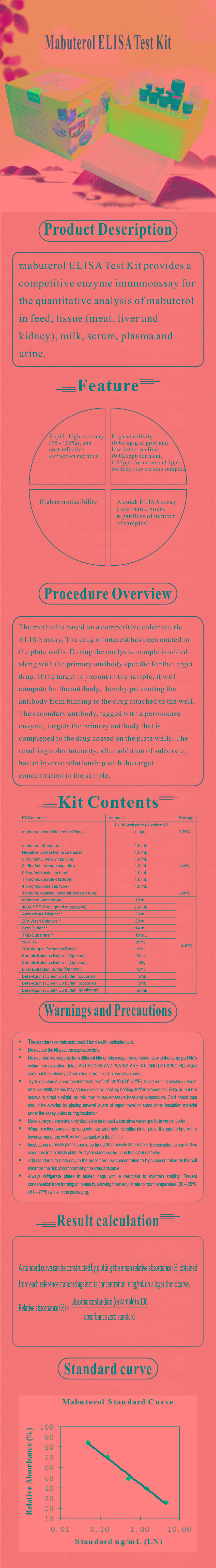 試劑盒|產(chǎn)品檢測(cè)試劑盒|代理品牌