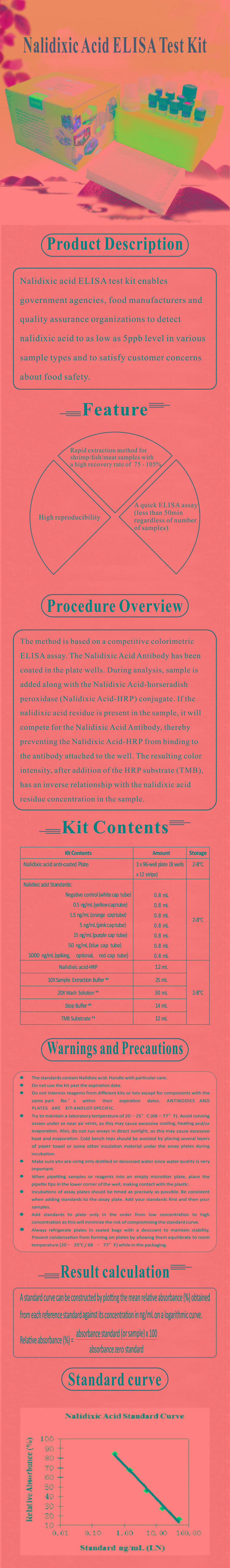 試劑盒|產(chǎn)品檢測(cè)試劑盒|代理品牌 試劑盒|產(chǎn)品檢測(cè)試劑盒|代理品牌