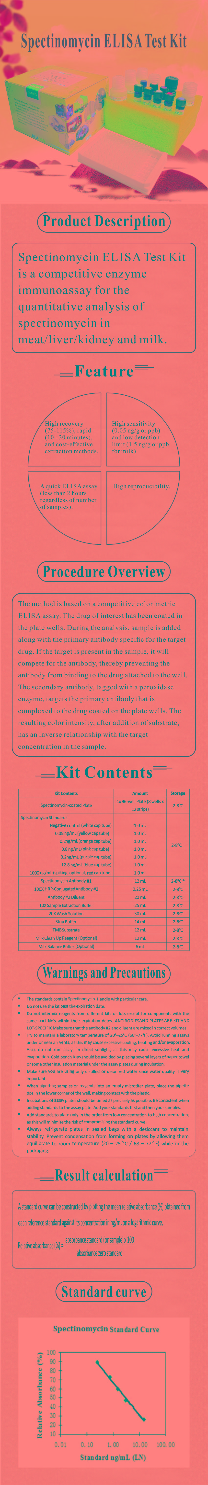 試劑盒|產(chǎn)品檢測(cè)試劑盒|代理品牌